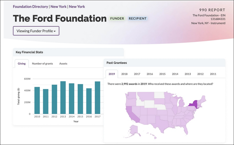 Foundation Directory Online vs. GrantStation InDepth Analysis